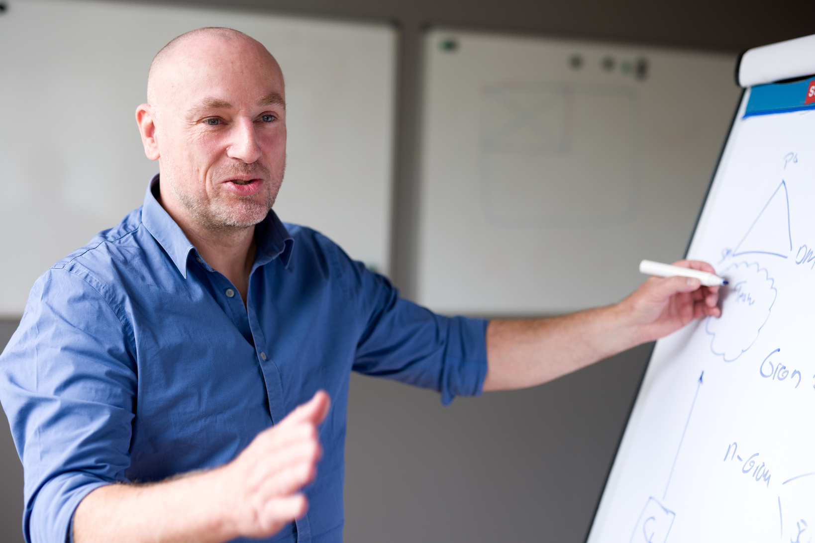 Interview Robert Bos | Dictu.nl